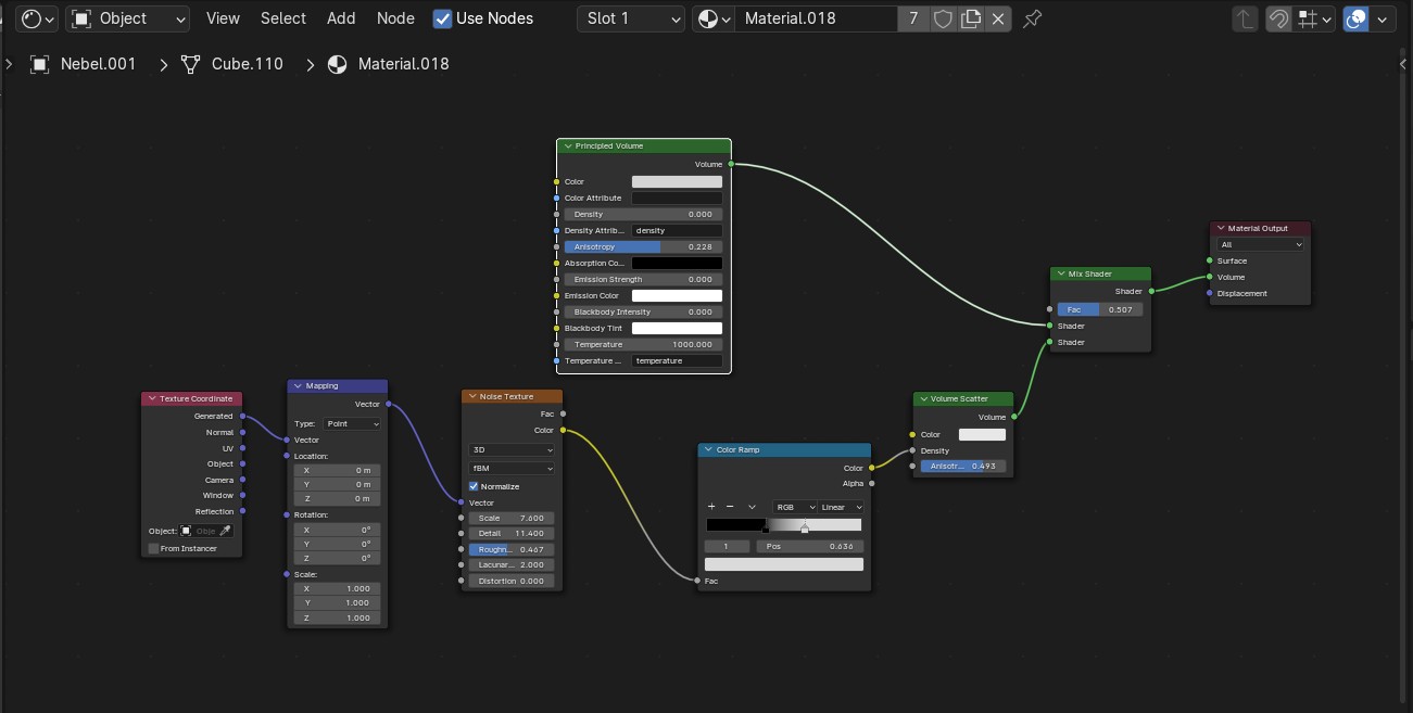 Run — Blender Shading-Ansicht